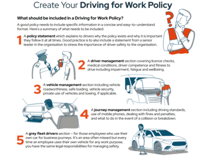Driving at work template - what should be included in a driving at work policy?
