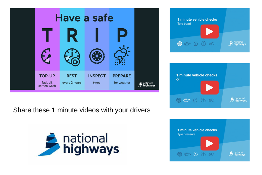 National Highways. Have a SAFE TRIP