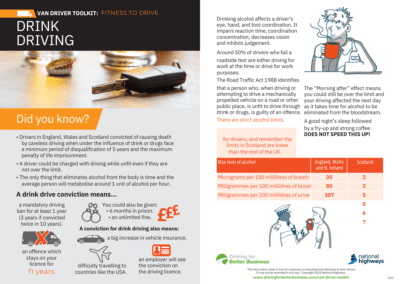 Driver Impairment - Driving for work policy. Drink Driving