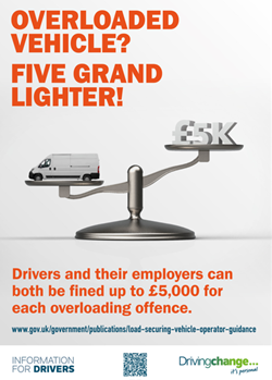 Overloaded poster - driving policies